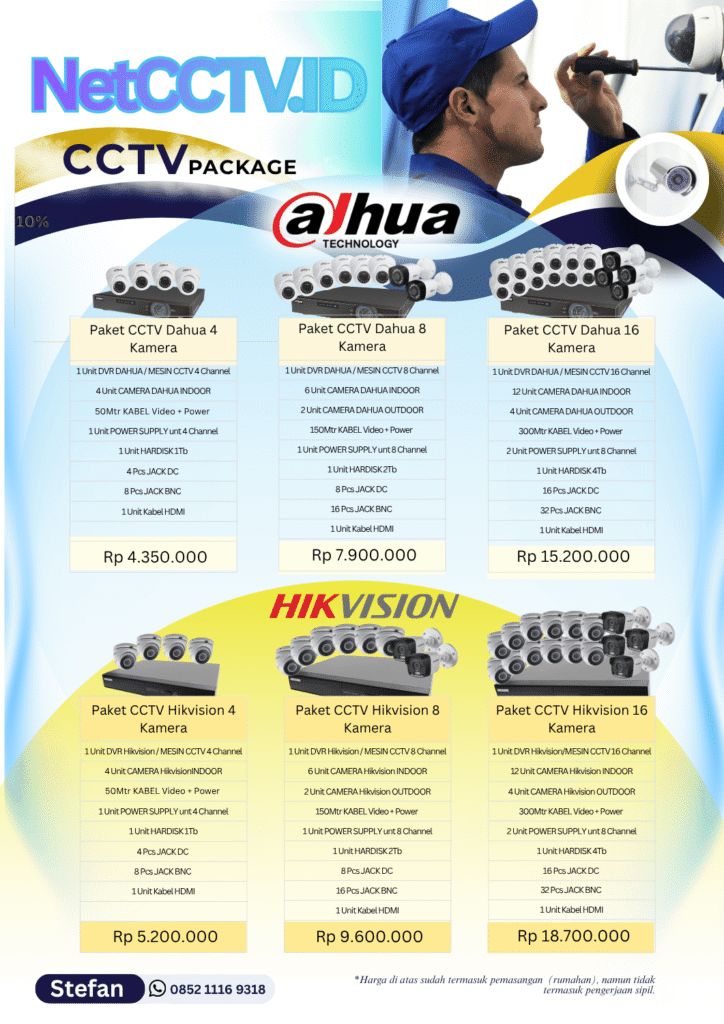 paket netcctv id